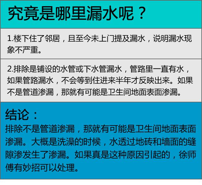 卫生间漏水应该怎么找师傅解决,卫生间老水管漏水怎么接管