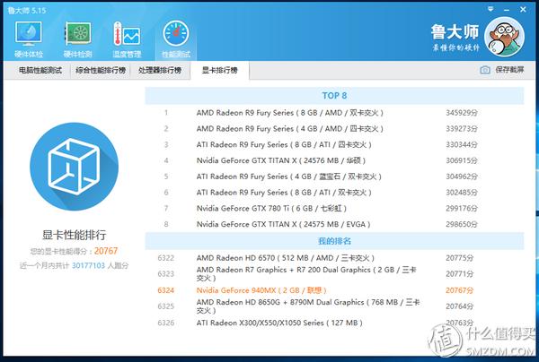 整体均衡,屏幕优秀!这样的IPS硬屏笔记本值不值得入手?