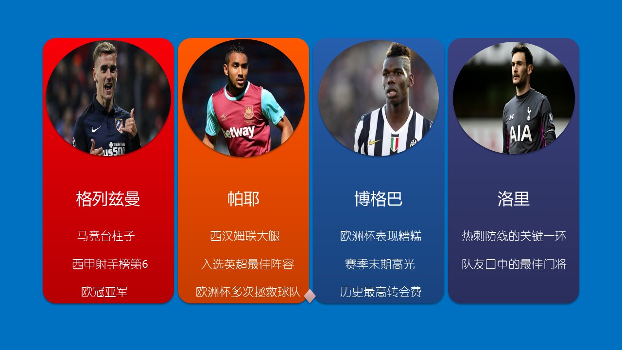 金球奖3人名单,金球奖三十人大名单