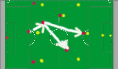 业余足球传球技巧,业余足球怎样跑动时接球