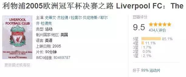 经典足球视频动画片,经典足球视频完整版