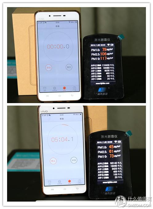 黄金有价，匠心难求——EraCleanH14专效滤网报告