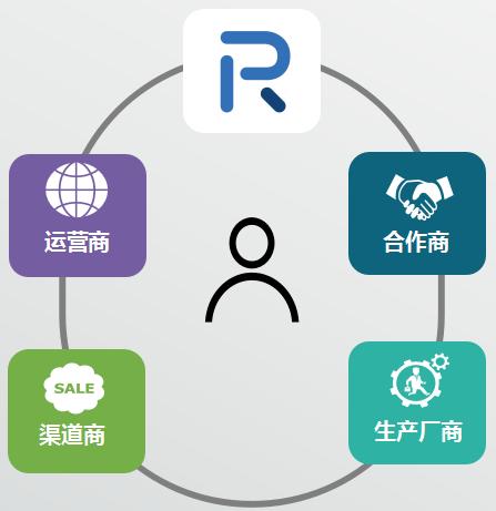 流量引爆生活，瀑榕科技翻开物联网新篇章