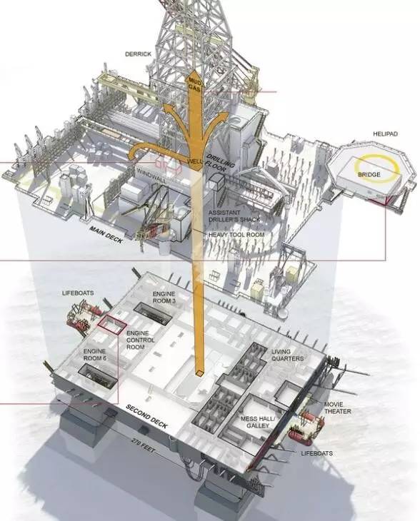 特效爆表的十部灾难片,灾难片特效炸裂