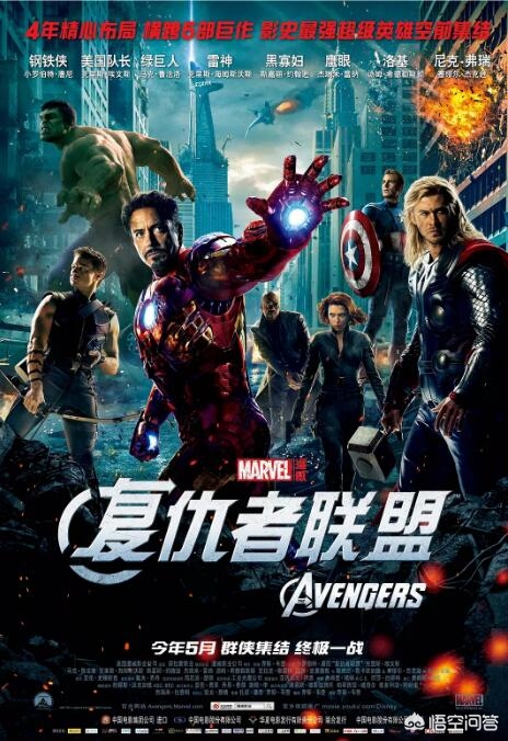 漫威电影时间线的观看顺序是什么,漫威电影大全及正确观看顺序