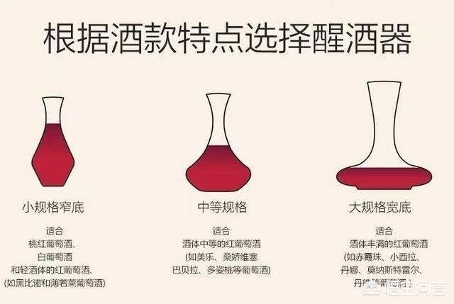 红酒醒酒的时间长短通过什么判断,红酒醒酒时间长短和品质相关吗