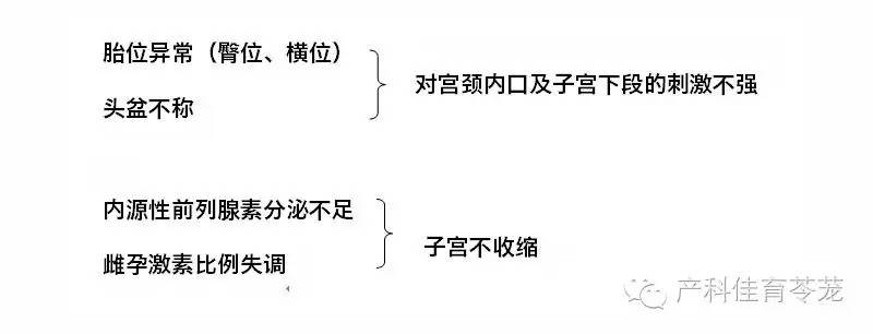 到日子了不生咋办?爬楼梯,吃辣椒...靠谱吗?