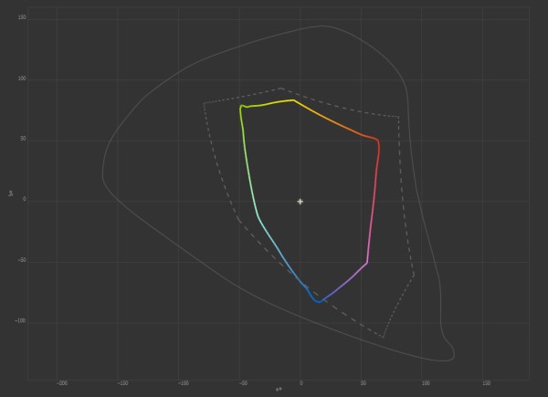 thinkpad黑将s5值得入手吗,用事实说话测试图