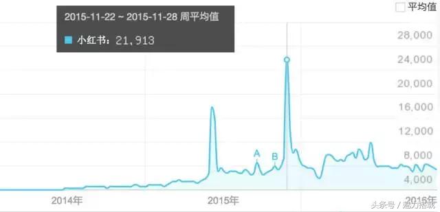 行业内幕大揭秘代购,深扒行业内幕