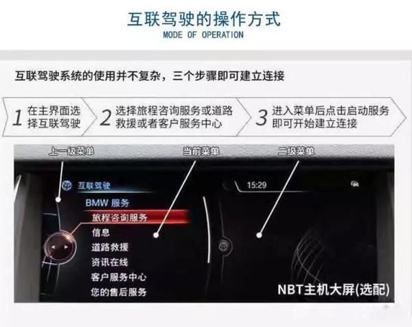 宝马互联驾驶怎么改装,宝马新升级的辅助驾驶功能
