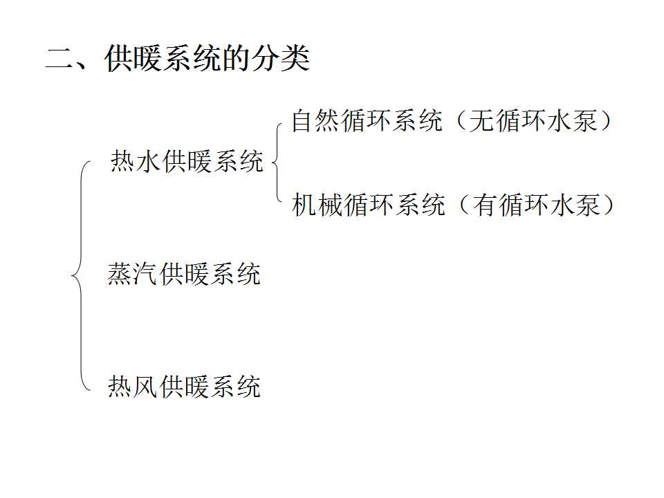 安装工程识图与施工工艺,建筑设备安装工程识图与施工工艺