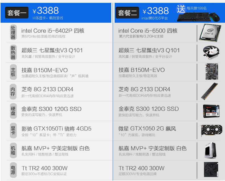 年轻人的第1台手机,年轻人的第一台游戏本