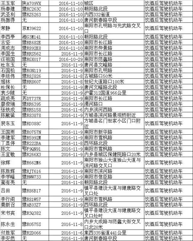 喝酒成瘾应该到什么医院,喝酒成瘾还去哪里治