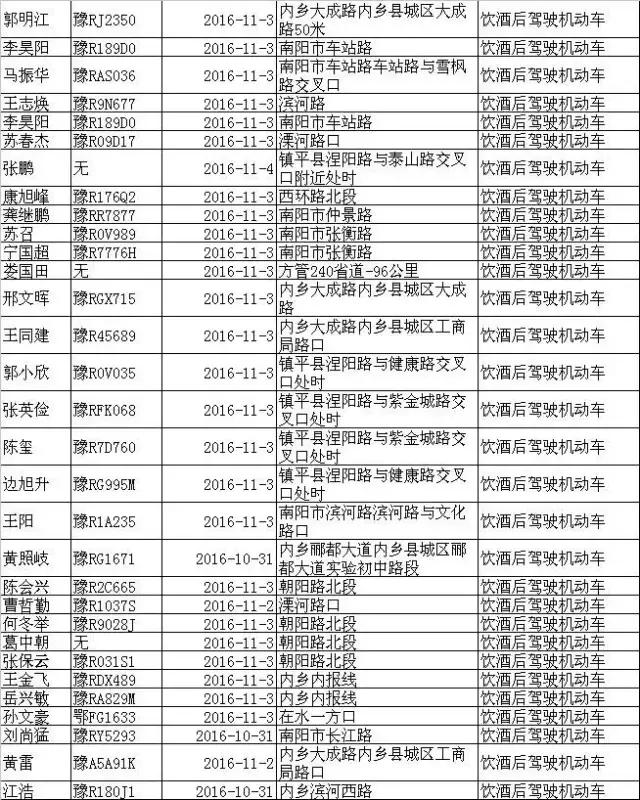 喝酒成瘾应该到什么医院,喝酒成瘾还去哪里治