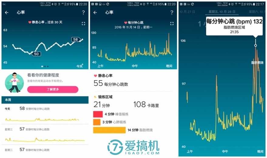 最强手环计步器,最强运动手环性价比超高