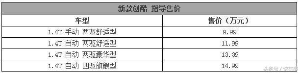 2016款创酷1.4t雪佛兰优缺点,16年雪佛兰创酷1.4t自动挡价格