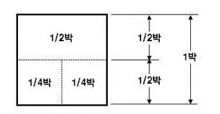 关于乐谱，你知道多少种？最后四种肯定没见过