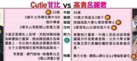 甄嬛的情商智商,高智商女人才玩的宫斗