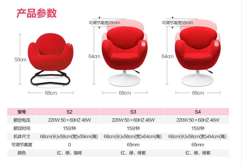众筹获1200万的奶爸爸塑臀椅到底有什么奇特之处