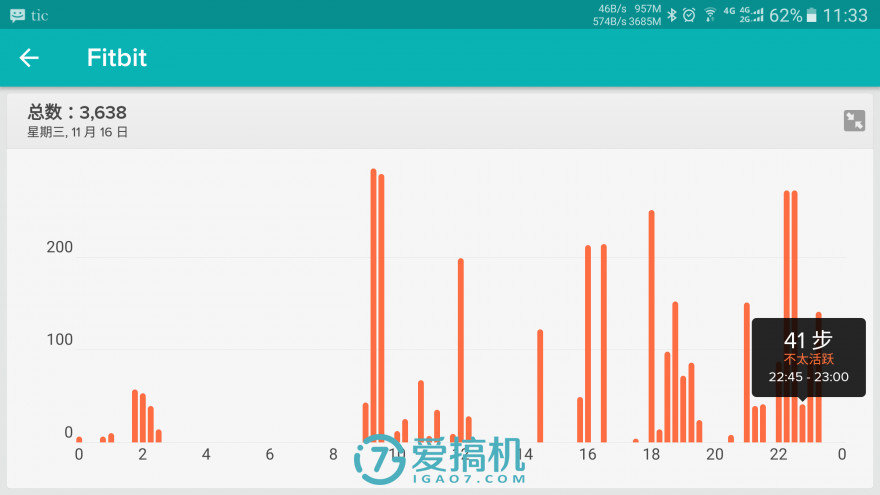 最强手环计步器,最强运动手环性价比超高