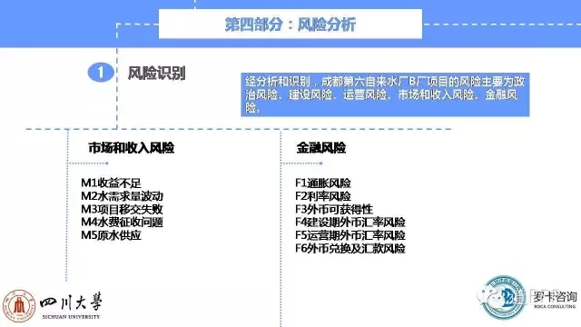 ppp项目运营维护期风险,ppp项目风险设计变更