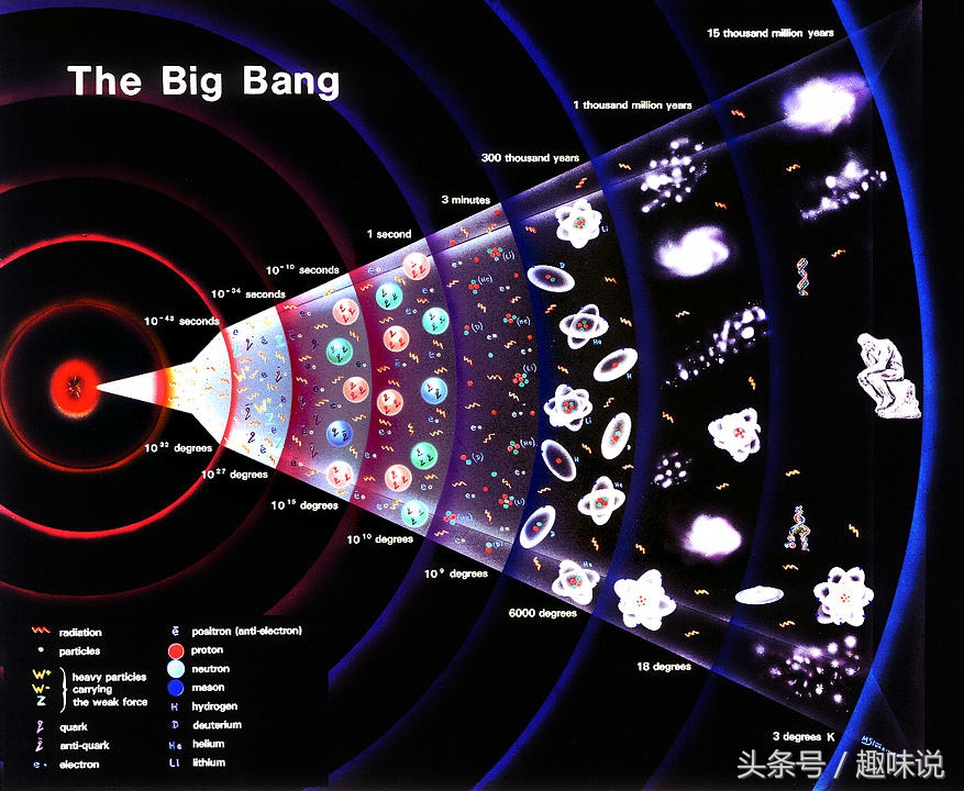 爱因斯坦的理论突破,新的科学挑战