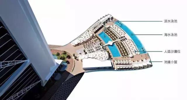 别以为迪拜有多好,在迪拜真的有黄金跑车吗