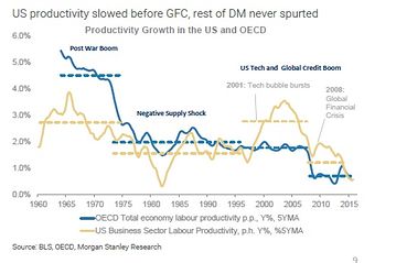 最新投资策略分享,干货一套切实可行的投资策略