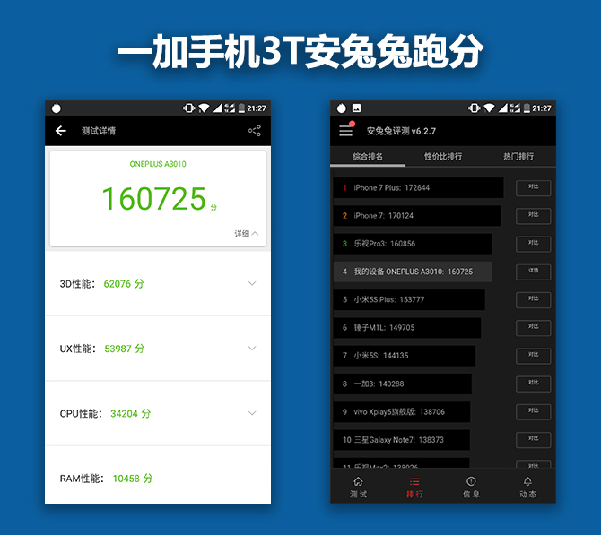 一加手机3t评测,一加手机3t有哪些变化了
