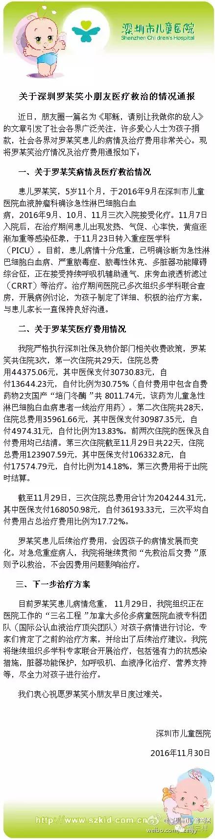 解局：罗一笑事件，“卖文救女”还是“带血营销”？