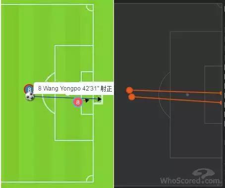 数据狗狗,数据狗是干嘛的