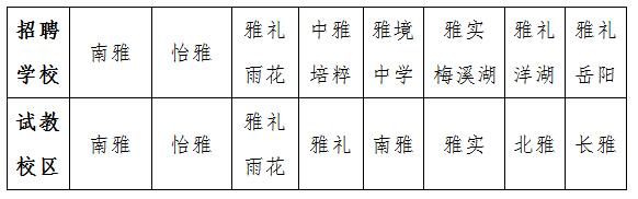 长沙市雅礼洋湖实验中学教师招聘,雅礼中学教师招聘要求
