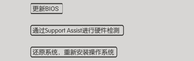 u盘为什么读不出来了呢,u盘读不出来3分钟新技能get