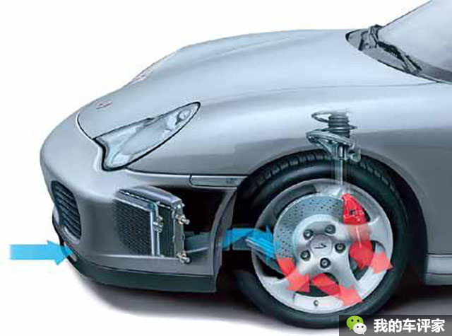 频繁踩刹车会导致刹车盘过热吗,为什么刹车会有热衰退现象