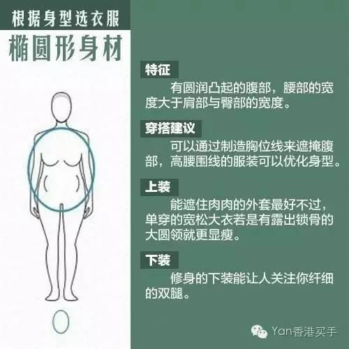 2017年穿衣搭配,2017时装搭配