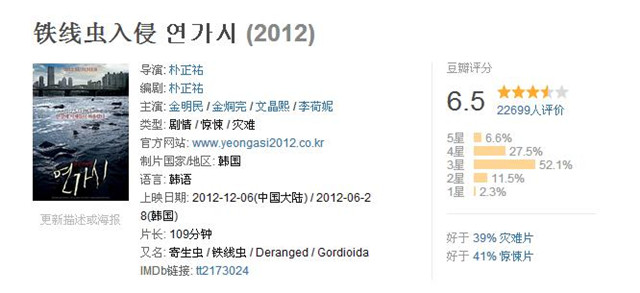 豆瓣高分韩国犯罪电影,十二部韩国灾难片精彩片段