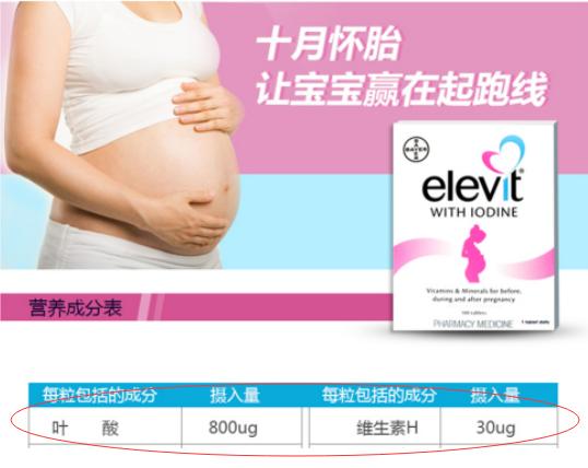 准妈妈吃的维生素,准妈妈必备保健品