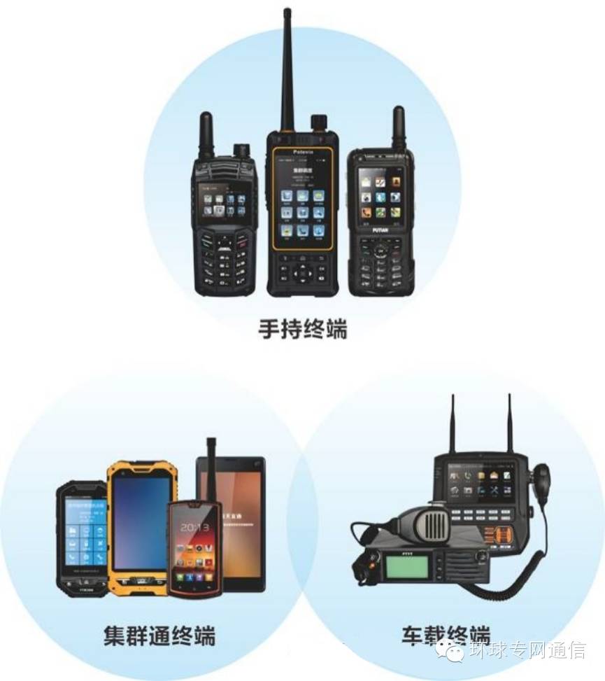 公网对讲机管理系统,免费公网对讲平台有哪些