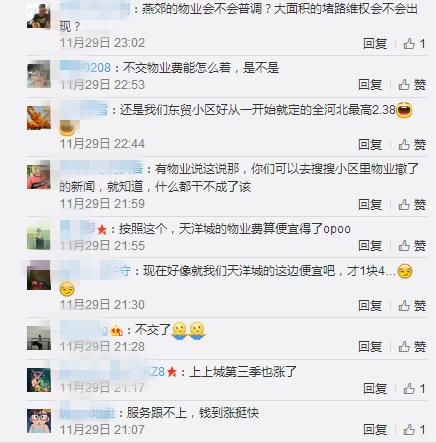 黄岛团结福城物业费,福城北苑c区物业费