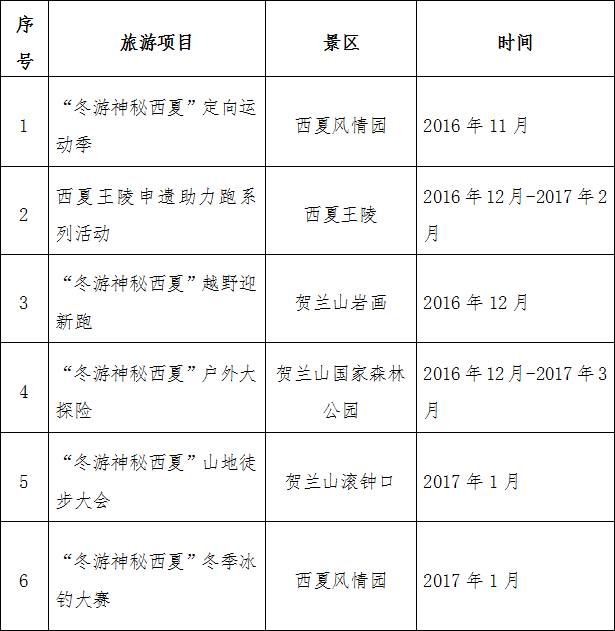收藏去哪里看,冬天去银川玩的旅游攻略
