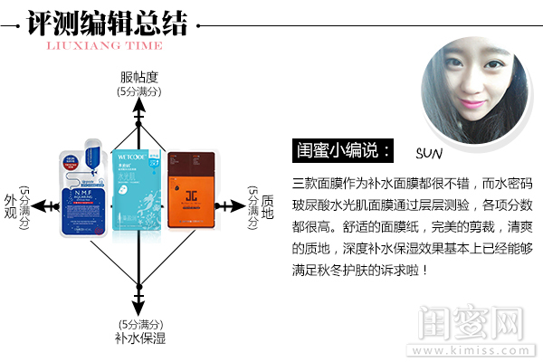 水光面膜哪个系列好用,水光面膜排行榜10强补水面膜
