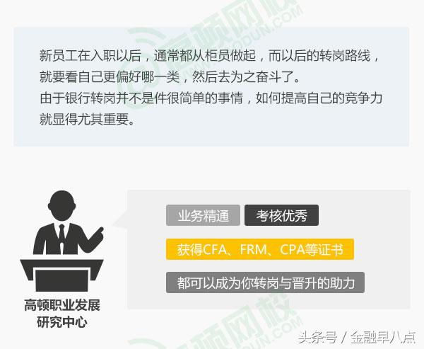 进入银行的步骤流程,进入银行应该怎么做