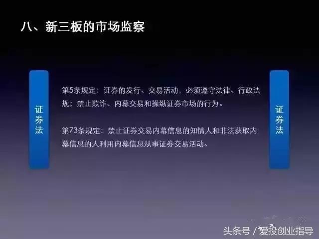 董监高上市辅导考试内容,董监高培训