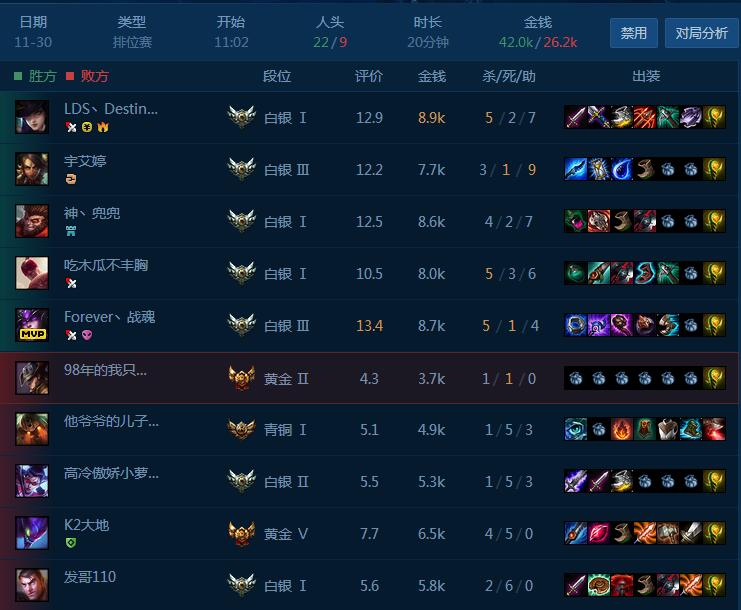 玩家排位赛挂机后遭到3个队友的*攻围**，自爆心悦3贴吧粉丝4万