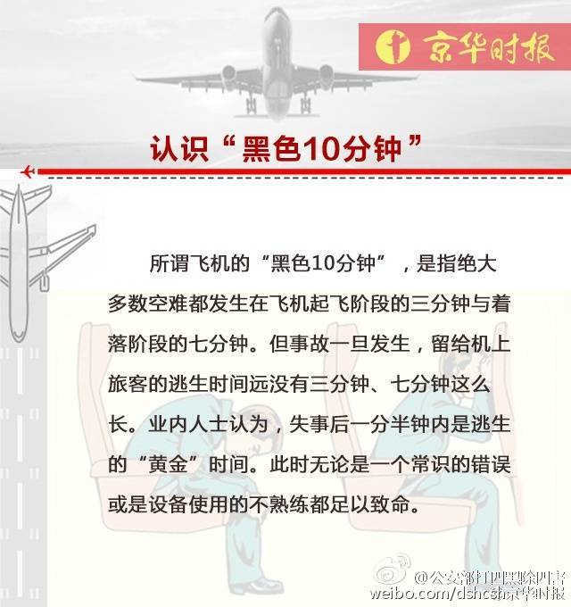 飞机失事该如何自救,飞机失事如何自救