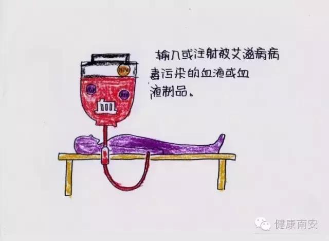 心系红丝带携手共防艾,心系红丝带