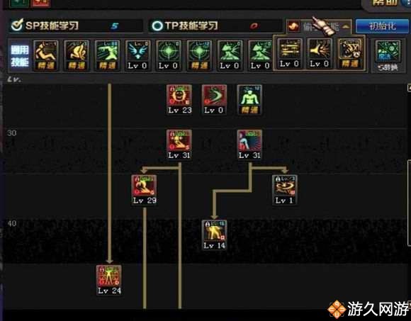 dnf霸域红眼,dnf霸域魔战