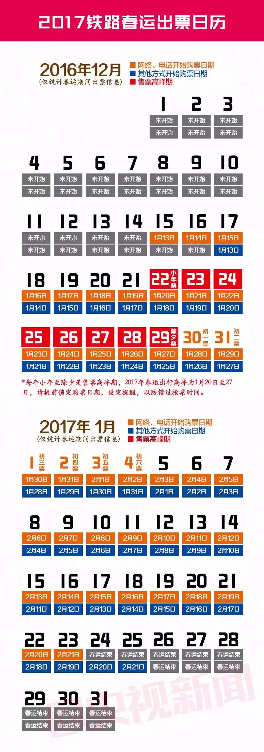 火车票网上预售几点可以抢票,火车票开售前预约抢票流程