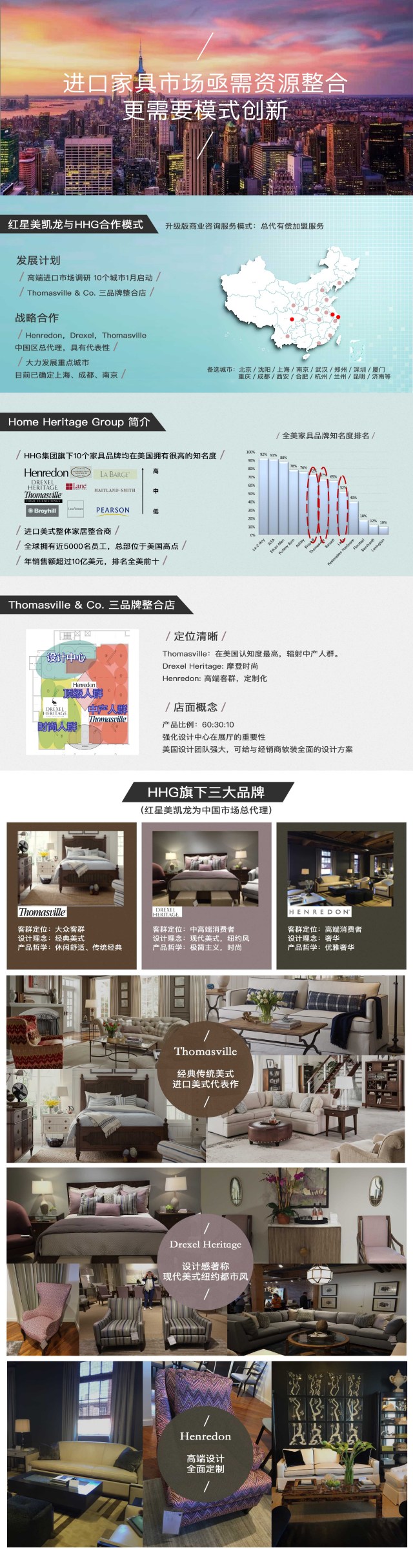 未来进口家具趋势,欧美进口家具需求暴增