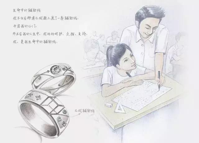 对戒推荐不硌手,经典大牌对戒推荐